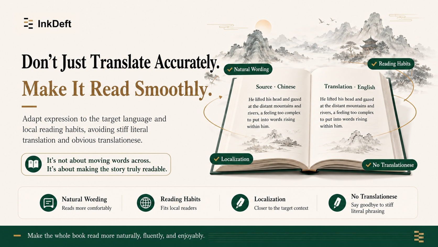 InkDeft English natural readable translation example