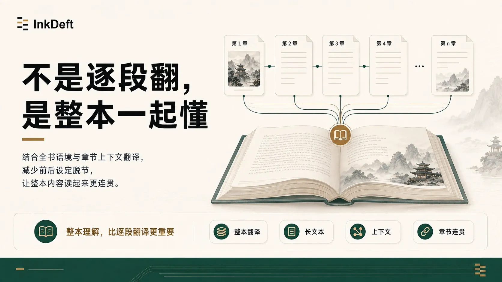 InkDeft 结合全书语境与章节上下文保持长篇小说翻译连贯